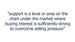 "support is a level or area on the
chart under the market where
buying interest is sufficiently strong
to overcome selling pressure”
 