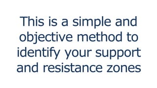 This is a simple and
objective method to
identify your support
and resistance zones
 