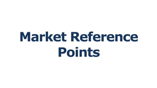 Market Reference
Points
 