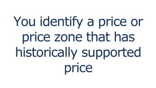 You identify a price or
price zone that has
historically supported
price
 