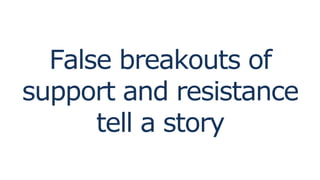 False breakouts of
support and resistance
tell a story
 