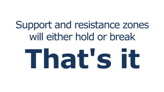 Support and resistance zones
will either hold or break
That's it
 