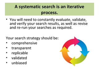 A systematic search is an iterative
process.
• You will need to constantly evaluate, validate,
and verify your search results, as well as revise
and re-run your searches as required.
Your search strategy should be:
• comprehensive
• transparent
• replicable
• validated
• unbiased
 