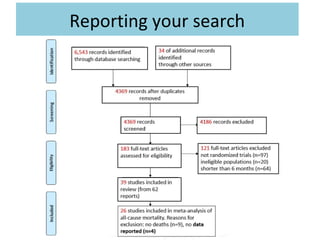 Reporting your search
 