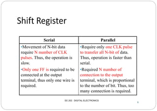 6
Serial Parallel
•Movement of N-bit data
require N number of CLK
pulses. Thus, the operation is
slow.
•Only one FF is required to be
connected at the output
terminal, thus only one wire is
required.
•Require only one CLK pulse
to transfer all N-bit of data.
Thus, operation is faster than
serial.
•Required N number of
connection to the output
terminal, which is proportional
to the number of bit. Thus, too
many connection is required.
EE 202 : DIGITAL ELECTRONICS
 