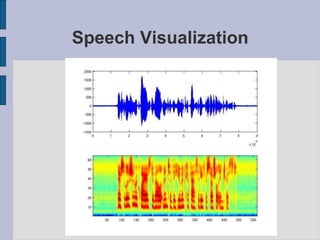 Speech Visualization
 
