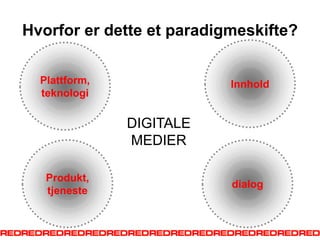 SR-Bank: Digitale trender og strategi for sosiale medier