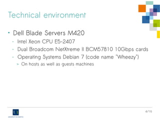 4/16
Technical environment
• Dell Blade Servers M420
- Intel Xeon CPU E5-2407
- Dual Broadcom NetXtreme II BCM57810 10Gbps cards
- Operating Systems Debian 7 (code name "Wheezy")
> On hosts as well as guests machines
 
