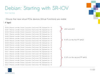 11/20
Debian: Starting with SR-IOV
Host machine
• Ensure that new virtual PCIe devices (Virtual Functions) are visible:
# lspci
...
04:00.0 Ethernet controller: Emulex Corporation OneConnect NIC (Skyhawk) (rev 10)
04:00.1 Ethernet controller: Emulex Corporation OneConnect NIC (Skyhawk) (rev 10)
04:04.0 Ethernet controller: Emulex Corporation OneConnect NIC (Skyhawk) (rev 10)
04:04.1 Ethernet controller: Emulex Corporation OneConnect NIC (Skyhawk) (rev 10)
04:04.2 Ethernet controller: Emulex Corporation OneConnect NIC (Skyhawk) (rev 10)
04:04.3 Ethernet controller: Emulex Corporation OneConnect NIC (Skyhawk) (rev 10)
04:04.4 Ethernet controller: Emulex Corporation OneConnect NIC (Skyhawk) (rev 10)
04:04.5 Ethernet controller: Emulex Corporation OneConnect NIC (Skyhawk) (rev 10)
04:04.6 Ethernet controller: Emulex Corporation OneConnect NIC (Skyhawk) (rev 10)
04:04.7 Ethernet controller: Emulex Corporation OneConnect NIC (Skyhawk) (rev 10)
04:0c.0 Ethernet controller: Emulex Corporation OneConnect NIC (Skyhawk) (rev 10)
04:0c.1 Ethernet controller: Emulex Corporation OneConnect NIC (Skyhawk) (rev 10)
04:0c.2 Ethernet controller: Emulex Corporation OneConnect NIC (Skyhawk) (rev 10)
04:0c.3 Ethernet controller: Emulex Corporation OneConnect NIC (Skyhawk) (rev 10)
04:0c.4 Ethernet controller: Emulex Corporation OneConnect NIC (Skyhawk) (rev 10)
04:0c.5 Ethernet controller: Emulex Corporation OneConnect NIC (Skyhawk) (rev 10)
04:0c.6 Ethernet controller: Emulex Corporation OneConnect NIC (Skyhawk) (rev 10)
04:0c.7 Ethernet controller: Emulex Corporation OneConnect NIC (Skyhawk) (rev 10)
8 VFs on the second PF (eth3)
8 VFs on the first PF (eth2)
eth2 and eth3
 