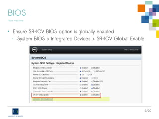5/20
BIOS
Host machine
• Ensure SR-IOV BIOS option is globally enabled
- System BIOS > Integrated Devices > SR-IOV Global Enable
 