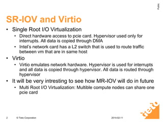 Public

SR-IOV and Virtio
• Single Root I/O Virtualization
• Direct hardware access to pcie card. Hypervisor used only for
interrupts. All data is copied through DMA
• Intel’s network card has a L2 switch that is used to route traffic
between vm that are in same host

• Virtio
• Virtio emulates network hardware. Hypervisor is used for interrupts
and all data is copied through hypervisor. All data is routed through
hypervisor

• It will be very intresting to see how MR-IOV will do in future
• Multi Root I/O Virtualization: Multible compute nodes can share one
pcie card

2

© Tieto Corporation

2014-02-11

 