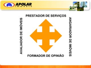 PRESTADOR DE SERVIÇOS FORMADOR DE OPINIÃO AVALIADOR DE IMÓVEIS ANGARIADOR DE IMÓVEIS 