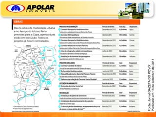 Fonte: Jornal GAZETA DO POVO Publicado em 16 de setembro de 2011 