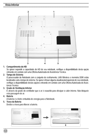 Vista Inferior




1. Compartimento do HD
   Se quiser expandir a capacidade do HD de seu notebook, verifique a disponibilidade desta opção
   entrando em contato com uma Oficina Autorizada de Assistência Técnica.
2. Tampa do Sistema
   O processador do Notebook com o conjunto de resfriamento, LAN Wireless e memória DDR estão
   localizados sob a tampa do sistema. Se quiser efetuar alguma atualização/expansão de seu notebook,
   verifique a disponibilidade destas opções entrando em contato com uma Oficina Autorizada de Assis-
   tência Técnica.
3. Grade de Ventilação Inferior
   É através da grade do ventilador que o ar é exaurido para dissipar o calor interno. Não bloqueie
   esta passagem de ar.
4. Bateria
   A bateria é a fonte embutida de energia para o Notebook.
5. Trava da Bateria
   Deslize a trava para liberar a bateria.




12
 