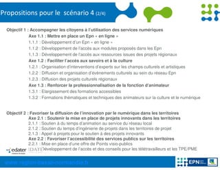 Propositions pour le scénario 4 (2/4)

  Objectif 1 : Accompagner les citoyens à l’utilisation des services numériques
              Axe 1.1 : Mettre en place un Epn « en ligne »
              1.1.1 : Développement d’un Epn « en ligne »
              1.1.2 : Développement de l’accès aux modules proposés dans les Epn
              1.1.3 : Développement de l’accès aux ressources issues des projets régionaux
              Axe 1.2 : Faciliter l’accès aux savoirs et à la culture
              1.2.1 : Organisation d’interventions d’experts sur les champs culturels et artistiques
              1.2.2 : Diffusion et organisation d’évènements culturels au sein du réseau Epn
              1.2.3 : Diffusion des projets culturels régionaux
              Axe 1.3 : Renforcer la professionnalisation de la fonction d’animateur
              1.3.1 : Elargissement des formations accessibles
              1.3.2 : Formations thématiques et techniques des animateurs sur la culture et le numérique


  Objectif 2 : Favoriser la diffusion de l’innovation par le numérique dans les territoires
              Axe 2.1 : Soutenir la mise en place de projets innovants dans les territoires
              2.1.1 : Soutien à du temps d’animation au service du réseau local
              2.1.2 : Soutien du temps d’ingénierie de projets dans les territoires de projet
              2.1.3 : Appel à projets pour le soutien à des projets innovants
              Axe 2.2 : Favoriser l’accessibilité des services publics sur les territoires
              2.2.1 : Mise en place d’une offre de Points visio-publics
              2.2.2 : Développement de l’accès et des conseils pour les télétravailleurs et les TPE/PME


 www.region-basse-normandie.fr
 