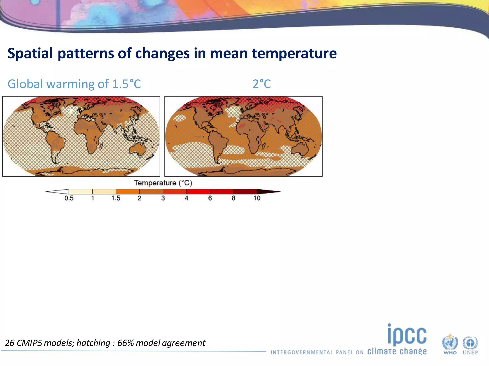 Spatial patterns of changes in mean temperature
26 CMIP5 models; hatching : 66% model agreement
Global warming of 1.5°C 2°C
 