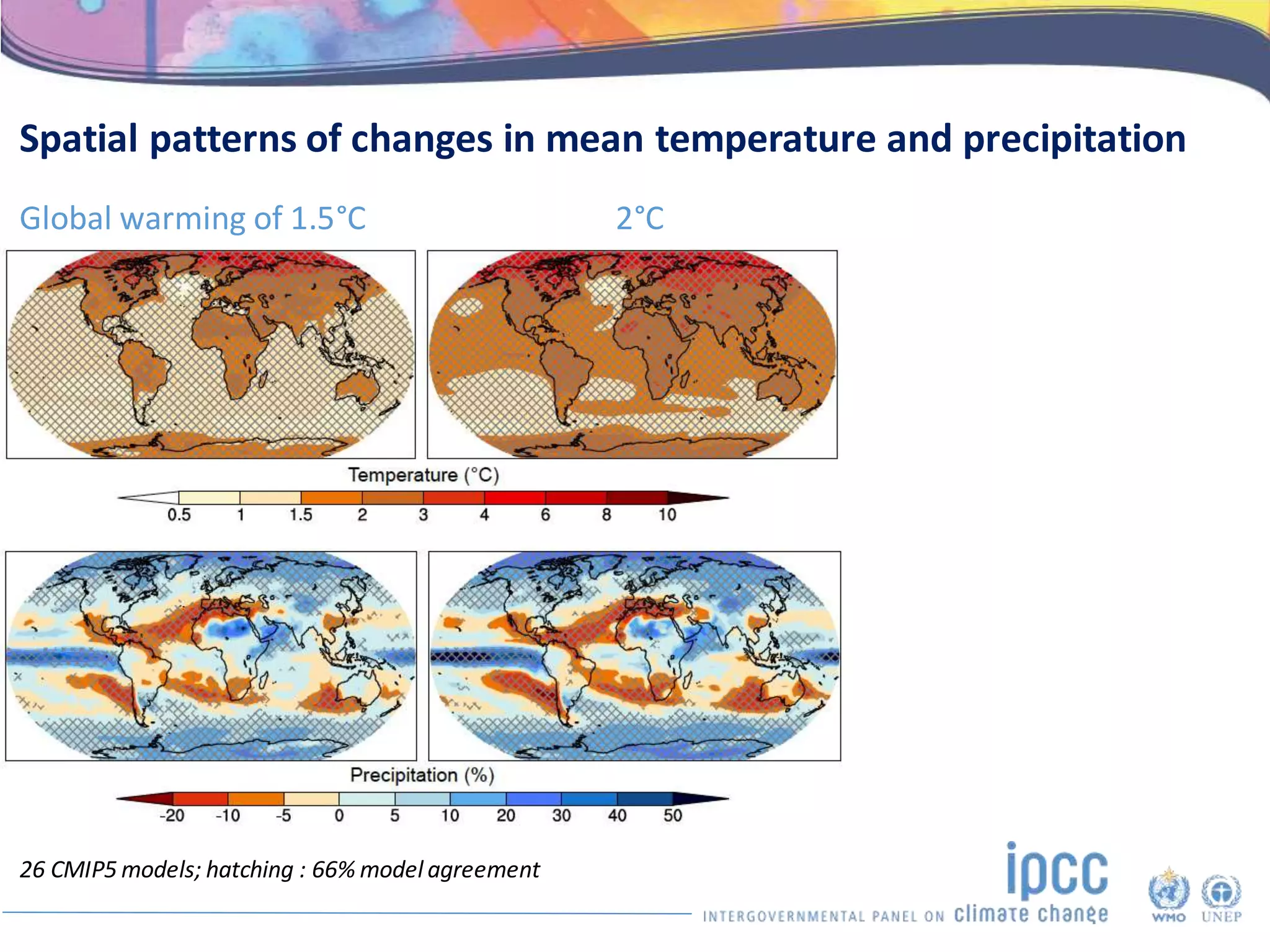 26 CMIP5 models; hatching : 66% model agreement
Spatial patterns of changes in mean temperature and precipitation
Global warming of 1.5°C 2°C
 