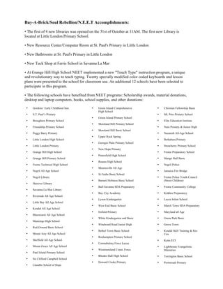 Buy-A-Brick/Soul Rebellion/N.E.E.T Accomplishments:

• The first of 4 new libraries was opened on the 31st of October at 11AM. The first new Library is
located at Little London Primary School.

• New Resource Center/Computer Room at St. Paul's Primary in Little London

• New Bathrooms at St. Paul's Primary in Little London

• New Tuck Shop at Ferris School in Savanna La Mar

• At Grange Hill High School NEET implemented a new "Touch Type" instruction program, a unique
and revolutionary way to teach typing. Twenty specially modified color coded keyboards and lesson
plans were presented to the school for classroom use. An additional 12 schools have been selected to
participate in this program.

• The following schools have benefited from NEET programs: Scholarship awards, material donations,
desktop and laptop computers, books, school supplies, and other donations:

 •   Gordons’ Early Childhood Inst.       •   Green Island Comprehensive            •   Christian Fellowship Basic
                                              High School
 •   S.T. Paul’s Primary                                                            •   Mt. Peto Primary School
                                          •   Green Island Primary School
 •   Broughton Primary School                                                       •   Elite Education Institute
                                          •   Moreland Hill Primary School
 •   Friendship Primary School                                                      •   Nain Primary & Junior High
                                          •   Moreland Hill Basic School
 •   Peggy Barry Primary                                                            •   Nazareth All-Age School
                                          •   Upper Rock Spring
 •   Little London High School                                                      •   Bethabara Primary
                                          •   Georges Plain Primary School
 •   Little London Primary                                                          •   Strawberry Primary School
                                          •   New Hope Primary
 •   Grange Hill High School                                                        •   Frome Preparatory School
                                          •   Petersfield High School
 •   Grange Hill Primary School                                                     •   Mango Hall Basic
                                          •   Ruseas High School
 •   Frome Technical High School                                                    •   Negril Police
                                          •   Mearnsville All Age
 •   Negril All Age School                                                          •   Jamaica Fire Bridge
                                          •   St Faiths Basic School
 •   Negril Library                                                                 •   Frome Police Youth Council
                                          •   Barnett Holiness Basic School             (Street Children)
 •   Hanover Library
                                          •   Bull Savanna SDA Preparatory          •   Frome Community College
 •   Savanna-La-Mar Library
                                          •   Bay City Academy                      •   Kiddies Preparatory
 •   Riverside All Age School
                                          •   Lyson Kindergarten                    •   Lucea Infant School
 •   Little Bay All Age School
                                          •   West End Basic School                 •   March Town SDA Preparatory
 •   Kendal All Age School
                                          •   Enfield Primary                       •   Maryland all Age
 •   Blauwearie All Age School
                                          •   White Kindergarten and Basic          •   Green Park Basic
 •   Mannings High School
                                          •   Windward Road Junior High             •   Grove Town
 •   Red Ground Basic School
                                          •   Bethel Town Basic School              •   Kendal Skill Training & Res.
 •   Mount Airy All Age School                                                          Cen.
                                          •   Roehampton Primary School
 •   Sheffield All Age School                                                       •   Ketto ECI
                                          •   Constabulary Force Lucea
 •   Mount Grace All Age School                                                     •   Lighthouse Evangelistic
                                          •   Westmoreland Const. Force                 Ministries
 •   Paul Island Primary School
                                          •   Rhodes Hall High School               •   Torrington Basic School
 •   Sir Clifford Campbell School
                                          •   Howard Cooke Primary                  •   Portmouth Primary
 •   Llandilo School of Hope
 