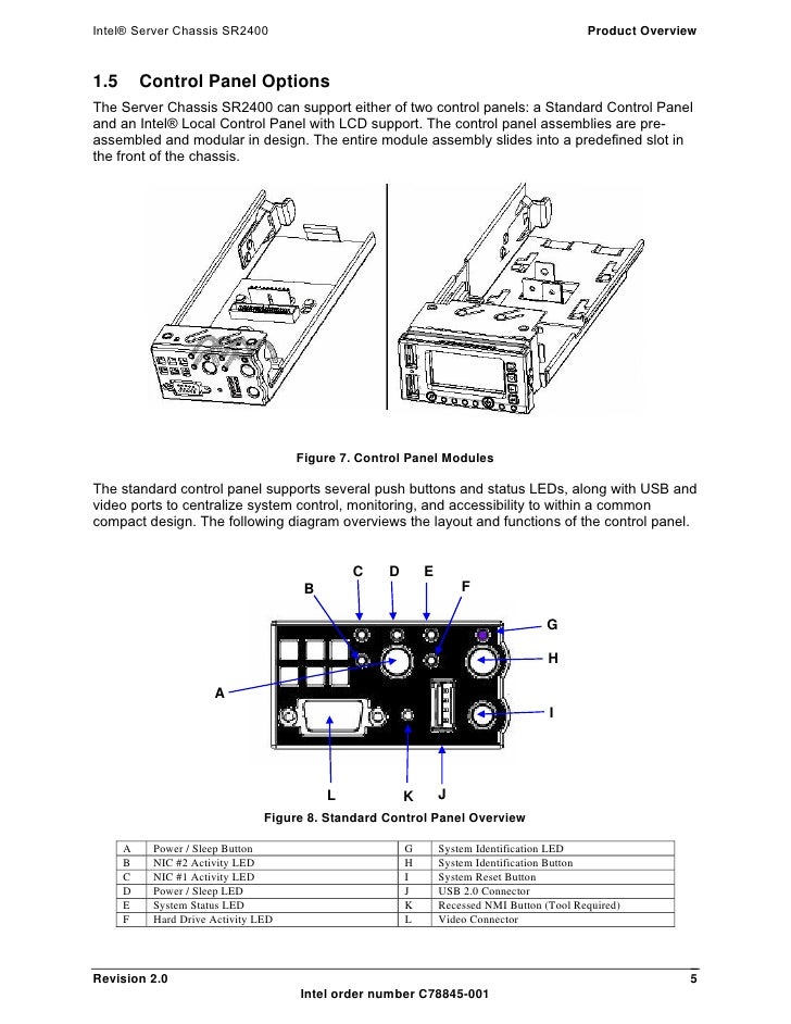 dvd cdr to convert v20 Sr2400 tps dvd cdr to convert v20 Sr2400 tps
