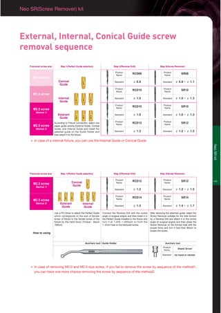 Quick Rinse Ifu Instructions.pdf Sr 2 kit version 01 | PDF