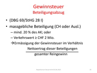 GewinnsteuerUmstrukturierungenAufspaltung/AbspaltungFortbestehen der Steuerpflicht in der SchweizÜbernahe der GewinnsteuerwerteÜbergang und zurückbleiben in sich geschlossener Betriebe/Teilbetriebekeine Sperrfrist!Repetitorium Steuerrecht 05.06.201014