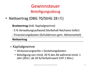 GewinnsteuerUmstrukturierungenAusgliederung (DBG 61 I d/StHG 24 III d)Fortbestand Steuerpflicht in der SchweizÜbernahme der GewinnsteuerwerteÜbertragung eines Betriebs/Teilbetriebs/Gegenstand des betrieblichen AV auf inländische TG (= mind. 20 % Beteiligung)Sperrfrist 5 Jahre (DBG 61 II/StHG 24 IIIter)Repetitorium Steuerrecht 05.06.201015