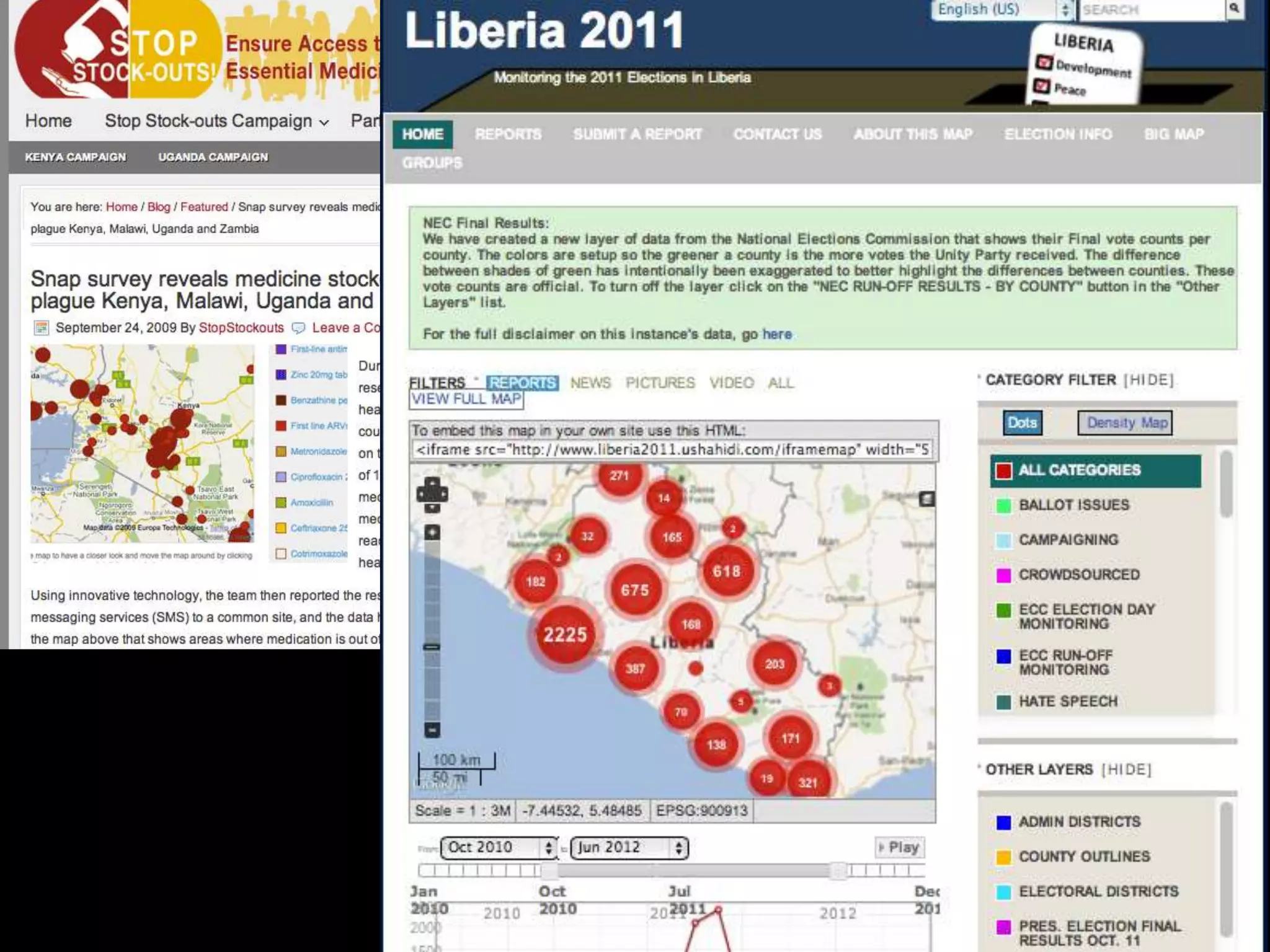 Ushahidi
 