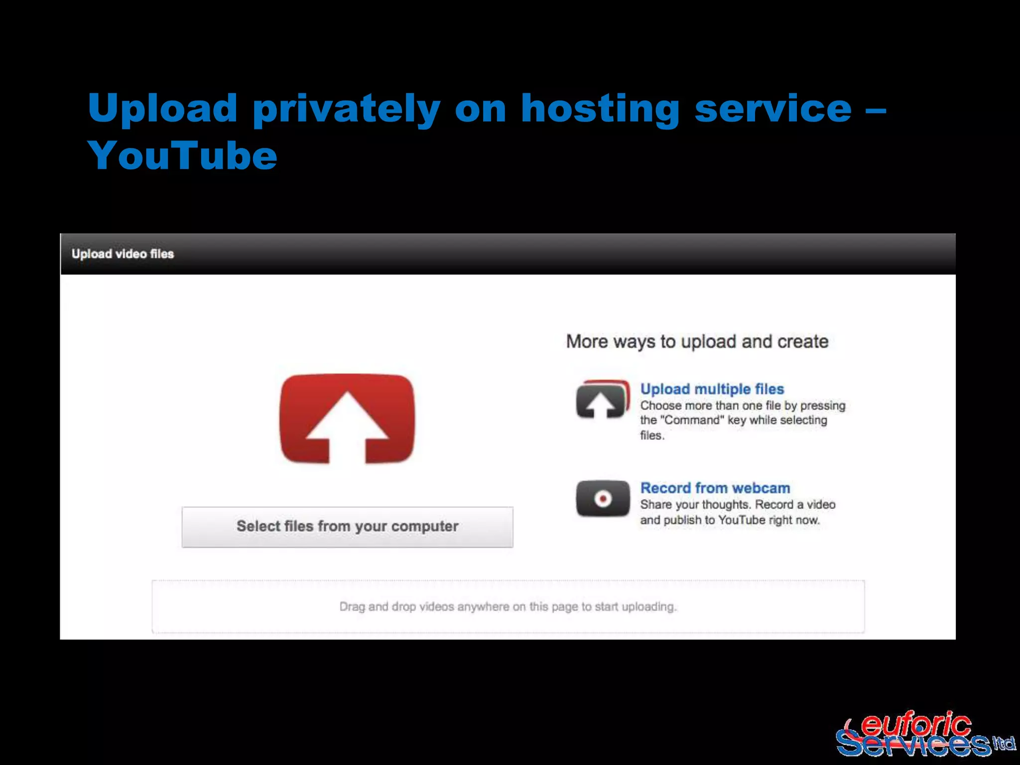 Upload privately on hosting service –
YouTube
 