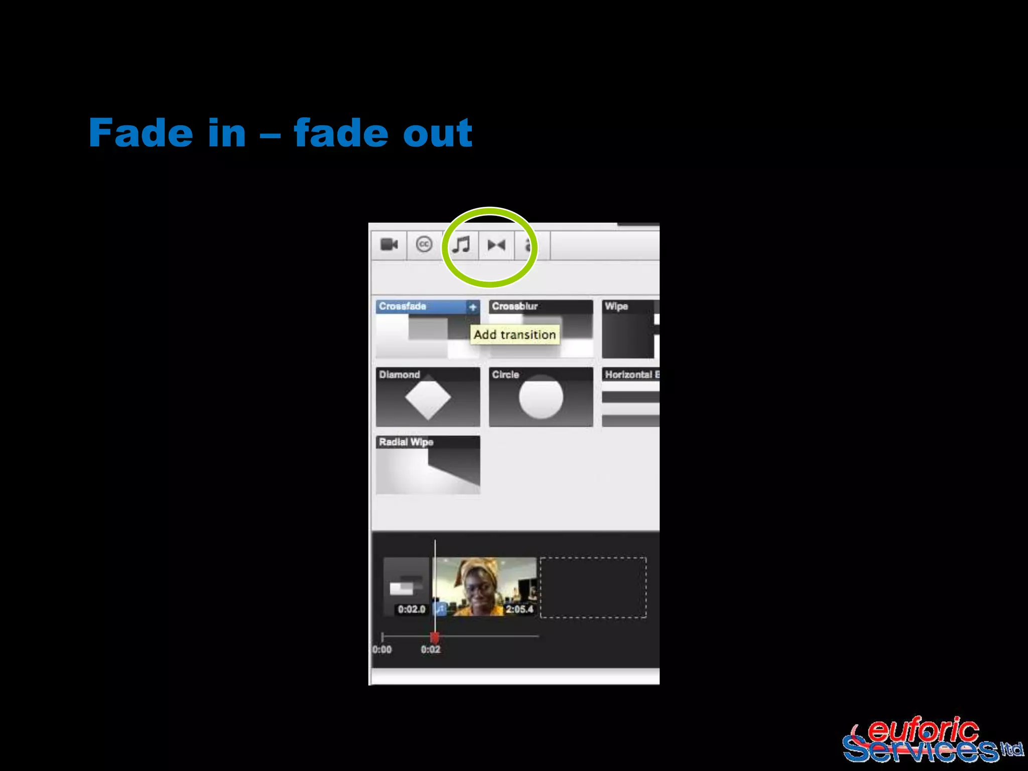 Fade in – fade out
 