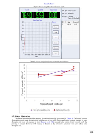 Effects of Carbonation on the Properties of Concrete | PDF
