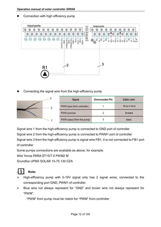 Operation manual of solar controller SR658
Page 12 of 105
 Connection with high efficiency pump
 Connecting the signal wire from the high-efficiency pump
Signal wire 1 from the high-efficiency pump is connected to GND port of controller
Signal wire 2 from the high-efficiency pump is connected to PWM1 port of controller
Signal wire 3 from the high-efficiency pump is signal wire FB1, it is not connected to FB1 port
of controller
Some pumps connections are available as above, for example:
Wilo Yonos PARA ST15/7.0 PWM2 M
Grundfos UPM3 SOLAR 15-75 130 CZA
 Note:
 High-efficiency pump with 0-10V signal only has 2 signal wires, connected to the
corresponding port GND, PWM1 of controller.
 Blue wire not always represent for “GND” and brown wire not always represent for
“PWM”.
”PWM” from pump must be match for “PWM” from controller.
 