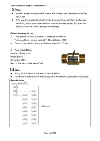 Operation manual of solar controller SR658
Page 45 of 105
Note:
 Installed a check valve to avoid the water which is from tank mixing with water from
circuit pipe.
 If the stop time is set with value 0 minute, then when flow switch feels the flow and
thus to trigger the pump, pump will run for the whole time - section. And when the
stopcock is closed, pump is stopped automatically.
Default time - section set:
 The first time - section: start at 05:00 and stops at 07:00a.m
 The second time - section: starts at 11:00 and stops at 13:00
 The third time - section: starts at 17:00 and stops at 22:00 p.m.
 Flow switch fitting:
Material of fitting: brass
House: plastic
Connection: G3/4
Reed of flow switch: Max 300V DC/1A
Note:
 Noting the flow direction indicated on the flow switch!
 Flow switch is not included in the delivery list of this controller, please buy it separately.
Menu structure
 