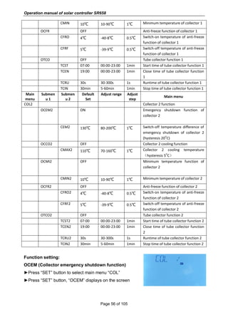 Operation manual of solar controller SR658
Page 56 of 105
CMIN 10℃ 10-90℃ 1℃ Minimum temperature of collector 1
OCFR OFF Anti-freeze function of collector 1
CFRO 4℃ -40-8℃ 0.5℃ Switch-on temperature of anti-freeze
function of collector 1
CFRF 5℃ -39-9℃ 0.5℃ Switch-off temperature of anti-freeze
function of collector 1
OTCO OFF Tube collector function 1
TCST 07:00 00:00-23:00 1min Start time of tube collector function 1
TCEN 19:00 00:00-23:00 1min Close time of tube collector function
1
TCRU 30s 30-300s 1s Runtime of tube collector function 1
TCIN 30min 5-60min 1min Stop time of tube collector function 1
Main
menu
Submen
u 1
Submen
u 2
Default
Set
Adjust range Adjust
step
Main menu
COL2 Collector 2 function
OCEM2 ON Emergency shutdown function of
collector 2
CEM2 130℃ 80-200℃ 1℃ Switch-off temperature difference of
emergency shutdown of collector 2
(hysteresis 20
o
C)
OCCO2 OFF Collector 2 cooling function
CMAX2 110℃ 70-160℃ 1℃ Collector 2 cooling temperature
（hysteresis 5
o
C）
OCMI2 OFF Minimum temperature function of
collector 2
CMIN2 10℃ 10-90℃ 1℃ Minimum temperature of collector 2
OCFR2 OFF Anti-freeze function of collector 2
CFRO2 4℃ -40-8℃ 0.5℃ Switch-on temperature of anti-freeze
function of collector 2
CFRF2 5℃ -39-9℃ 0.5℃ Switch-off temperature of anti-freeze
function of collector 2
OTCO2 OFF Tube collector function 2
TCST2 07:00 00:00-23:00 1min Start time of tube collector function 2
TCEN2 19:00 00:00-23:00 1min Close time of tube collector function
2
TCRU2 30s 30-300s 1s Runtime of tube collector function 2
TCIN2 30min 5-60min 1min Stop time of tube collector function 2
Function setting:
OCEM (Collector emergency shutdown function)
►Press “SET” button to select main menu “COL”
►Press “SET” button, “OCEM” displays on the screen
 