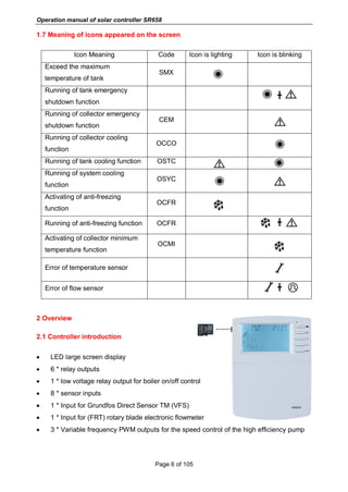 Operation manual of solar controller SR658
Page 6 of 105
1.7 Meaning of icons appeared on the screen
Icon Meaning Code Icon is lighting Icon is blinking
Exceed the maximum
temperature of tank
SMX
Running of tank emergency
shutdown function
╋
Running of collector emergency
shutdown function
CEM
Running of collector cooling
function
OCCO
Running of tank cooling function OSTC
Running of system cooling
function
OSYC
Activating of anti-freezing
function
OCFR
Running of anti-freezing function OCFR ╋
Activating of collector minimum
temperature function
OCMI
Error of temperature sensor
Error of flow sensor ╋
2 Overview
2.1 Controller introduction
 LED large screen display
 6 * relay outputs
 1 * low voltage relay output for boiler on/off control
 8 * sensor inputs
 1 * Input for Grundfos Direct Sensor TM (VFS)
 1 * Input for (FRT) rotary blade electronic flowmeter
 3 * Variable frequency PWM outputs for the speed control of the high efficiency pump
 