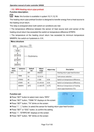 Operation manual of solar controller SR658
Page 73 of 105
（15）RPH Heating return pipe preheat
Function description:
Note: this function is available in system 10,11,12,19
The heating return pipe preheat function is designed to transfer energy from a heat source to
the heating circuit return.
The relay is energized when both switch-on conditions are met:
• The temperature difference between the sensor of heat source tank and sensor of the
heating circuit return has exceeded the switch-on temperature difference DTRPO.
• The temperature at the heating circuit return has exceeded its minimum temperature
MINRPH, the switch-on hysteresis is -5 K.
Menu structure
Main
menu
Submenu
1
Default
Set
Adjust
range
Adjust step Description
RPH 0FF ON/OFF Heating return pipe heat function
TANK T4 T2,T3,T4 Tank sensor selection
DTRPO 6K 1-50K 0.5K Switch-on temperature difference
DTRPF 4K 0.5-49.5K 0.5K Switch-on temperature difference
MNRPH 30℃ 1.5-89.5℃ 0.5℃ Minimum temperature of heating
return pipe (hysteresis 5
o
C)
Function set:
►Press “SET” button to select main menu “RPH”
►Press “SET” button, “TANK T4” displays on the screen
►Press “SET” button, “T4” blinks on the screen
►Press “↑”, “↓” button, to select the sensor for heating return pipe heat function
►Press “SET” or “ESC” button, to confirm the setting
►Press “↑”, “DTRPO 6K” displays on the screen
►Press “SET” button, “6K” blinks on the screen
 