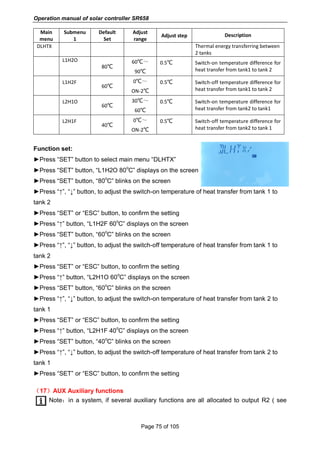 Operation manual of solar controller SR658
Page 75 of 105
Main
menu
Submenu
1
Default
Set
Adjust
range
Adjust step Description
DLHTX Thermal energy transferring between
2 tanks
L1H2O
80℃
60℃～
90℃
0.5℃ Switch-on temperature difference for
heat transfer from tank1 to tank 2
L1H2F
60℃
0℃～
ON-2℃
0.5℃ Switch-off temperature difference for
heat transfer from tank1 to tank 2
L2H1O
60℃
30℃～
60℃
0.5℃ Switch-on temperature difference for
heat transfer from tank2 to tank1
L2H1F
40℃
0℃～
ON-2℃
0.5℃ Switch-off temperature difference for
heat transfer from tank2 to tank 1
Function set:
►Press “SET” button to select main menu “DLHTX”
►Press “SET” button, “L1H2O 80
o
C” displays on the screen
►Press “SET” button, “80
o
C” blinks on the screen
►Press “↑”, “↓” button, to adjust the switch-on temperature of heat transfer from tank 1 to
tank 2
►Press “SET” or “ESC” button, to confirm the setting
►Press “↑” button, “L1H2F 60
o
C” displays on the screen
►Press “SET” button, “60
o
C” blinks on the screen
►Press “↑”, “↓” button, to adjust the switch-off temperature of heat transfer from tank 1 to
tank 2
►Press “SET” or “ESC” button, to confirm the setting
►Press “↑” button, “L2H1O 60
o
C” displays on the screen
►Press “SET” button, “60
o
C” blinks on the screen
►Press “↑”, “↓” button, to adjust the switch-on temperature of heat transfer from tank 2 to
tank 1
►Press “SET” or “ESC” button, to confirm the setting
►Press “↑” button, “L2H1F 40
o
C” displays on the screen
►Press “SET” button, “40
o
C” blinks on the screen
►Press “↑”, “↓” button, to adjust the switch-off temperature of heat transfer from tank 2 to
tank 1
►Press “SET” or “ESC” button, to confirm the setting
（17）AUX Auxiliary functions
Note：in a system, if several auxiliary functions are all allocated to output R2 ( see
 