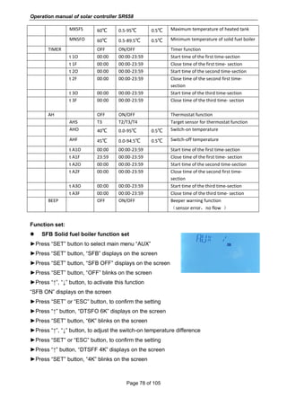 Operation manual of solar controller SR658
Page 78 of 105
MXSFS 60℃ 0.5-95℃ 0.5℃ Maximum temperature of heated tank
MNSFO 60℃ 0.5-89.5℃ 0.5℃ Minimum temperature of solid fuel boiler
TIMER OFF ON/OFF Timer function
t 1O 00:00 00:00-23:59 Start time of the first time-section
t 1F 00:00 00:00-23:59 Close time of the first time- section
t 2O 00:00 00:00-23:59 Start time of the second time-section
t 2F 00:00 00:00-23:59 Close time of the second first time-
section
t 3O 00:00 00:00-23:59 Start time of the third time-section
t 3F 00:00 00:00-23:59 Close time of the third time- section
AH OFF ON/OFF Thermostat function
AHS T3 T2/T3/T4 Target sensor for thermostat function
AHO 40℃ 0.0-95℃ 0.5℃ Switch-on temperature
AHF 45℃ 0.0-94.5℃ 0.5℃ Switch-off temperature
t A1O 00:00 00:00-23:59 Start time of the first time-section
t A1F 23:59 00:00-23:59 Close time of the first time- section
t A2O 00:00 00:00-23:59 Start time of the second time-section
t A2F 00:00 00:00-23:59 Close time of the second first time-
section
t A3O 00:00 00:00-23:59 Start time of the third time-section
t A3F 00:00 00:00-23:59 Close time of the third time- section
BEEP OFF ON/OFF Beeper warning function
（sensor error，no flow ）
Function set:
 SFB Solid fuel boiler function set
►Press “SET” button to select main menu “AUX”
►Press “SET” button, “SFB” displays on the screen
►Press “SET” button, “SFB OFF” displays on the screen
►Press “SET” button, “OFF” blinks on the screen
►Press “↑”, “↓” button, to activate this function
“SFB ON” displays on the screen
►Press “SET” or “ESC” button, to confirm the setting
►Press “↑” button, “DTSFO 6K” displays on the screen
►Press “SET” button, “6K” blinks on the screen
►Press “↑”, “↓” button, to adjust the switch-on temperature difference
►Press “SET” or “ESC” button, to confirm the setting
►Press “↑” button, “DTSFF 4K” displays on the screen
►Press “SET” button, “4K” blinks on the screen
 