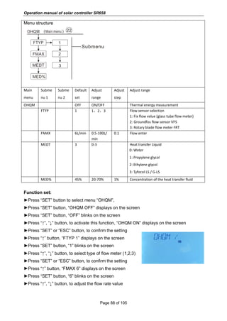 Operation manual of solar controller SR658
Page 88 of 105
Menu structure
Main
menu
Subme
nu 1
Subme
nu 2
Default
set
Adjust
range
Adjust
step
Adjust range
OHQM OFF ON/OFF Thermal energy measurement
FTYP 1 1，2，3 Flow sensor selection
1: Fix flow value (glass tube flow meter)
2: Groundfos flow sensor VFS
3: Rotary blade flow meter FRT
FMAX 6L/min 0.5-100L/
min
0.1 Flow enter
MEDT 3 0-3 Heat transfer Liquid
0: Water
1: Propylene glycol
2: Ethylene glycol
3: Tyfocol LS / G-LS
MED% 45% 20-70% 1% Concentration of the heat transfer fluid
Function set:
►Press “SET” button to select menu “OHQM”,
►Press “SET” button, “OHQM OFF” displays on the screen
►Press “SET” button, “OFF” blinks on the screen
►Press “↑”, “↓” button, to activate this function, “OHQM ON” displays on the screen
►Press “SET” or “ESC” button, to confirm the setting
►Press “↑” button, “FTYP 1” displays on the screen
►Press “SET” button, “1” blinks on the screen
►Press “↑”, “↓” button, to select type of flow meter (1,2,3)
►Press “SET” or “ESC” button, to confirm the setting
►Press “↑” button, “FMAX 6” displays on the screen
►Press “SET” button, “6” blinks on the screen
►Press “↑”, “↓” button, to adjust the flow rate value
 