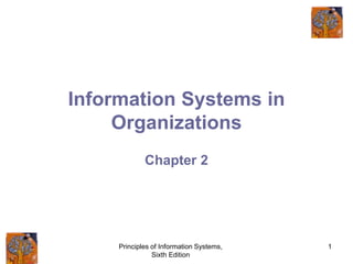 Principles of Information Systems,
Sixth Edition
1
Information Systems in
Organizations
Chapter 2
 