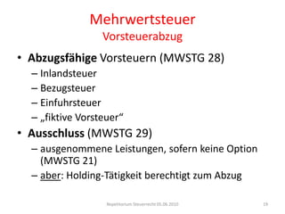 MehrwertsteuerVorsteuerabzugAbzugsfähige Vorsteuern (MWSTG 28)InlandsteuerBezugsteuerEinfuhrsteuer„fiktive Vorsteuer“Ausschluss (MWSTG 29)ausgenommene Leistungen, sofern keine Option (MWSTG 21)aber: Holding-Tätigkeit berechtigt zum AbzugRepetitorium Steuerrecht 05.06.201019