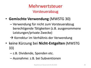 MehrwertsteuerVorsteuerabzugGemischte Verwendung (MWSTG 30)Verwendung für nicht zum Vorsteuerabzug berechtigende Tätigkeiten (z.B. ausgenommene Leistungen/private Zwecke) Korrektur im Verhältnis der Verwendungkeine Kürzung bei Nicht-Entgelten (MWSTG 33)z.B. Dividende, Spenden etc.Ausnahme: z.B. bei Subventionen Repetitorium Steuerrecht 05.06.201020