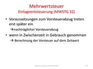 MehrwertsteuerEinlageentsteuerung (MWSTG 32)Voraussetzungen zum Vorsteuerabzug treten erst später einnachträglicher Vorsteuerabzugwenn in Zwischenzeit in Gebrauch genommen Berechnung der Vorsteuer auf dem ZeitwertRepetitorium Steuerrecht 05.06.201022