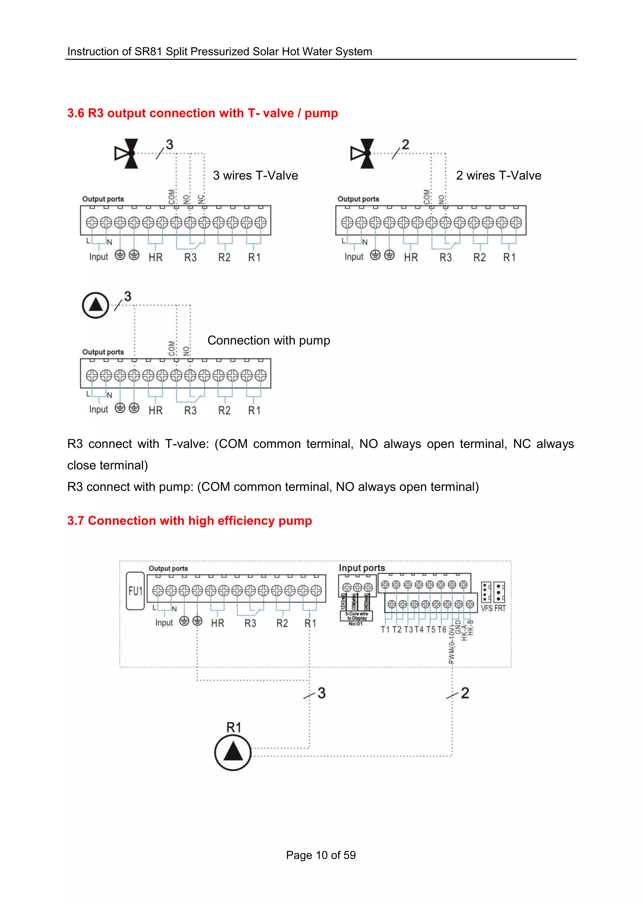 Instruction of SR81 Split Pressurized Solar Hot Water System
Page 10 of 59
3.6 R3 output connection with T- valve / pump
3 wires T-Valve 2 wires T-Valve
Connection with pump
R3 connect with T-valve: (COM common terminal, NO always open terminal, NC always
close terminal)
R3 connect with pump: (COM common terminal, NO always open terminal)
3.7 Connection with high efficiency pump
 