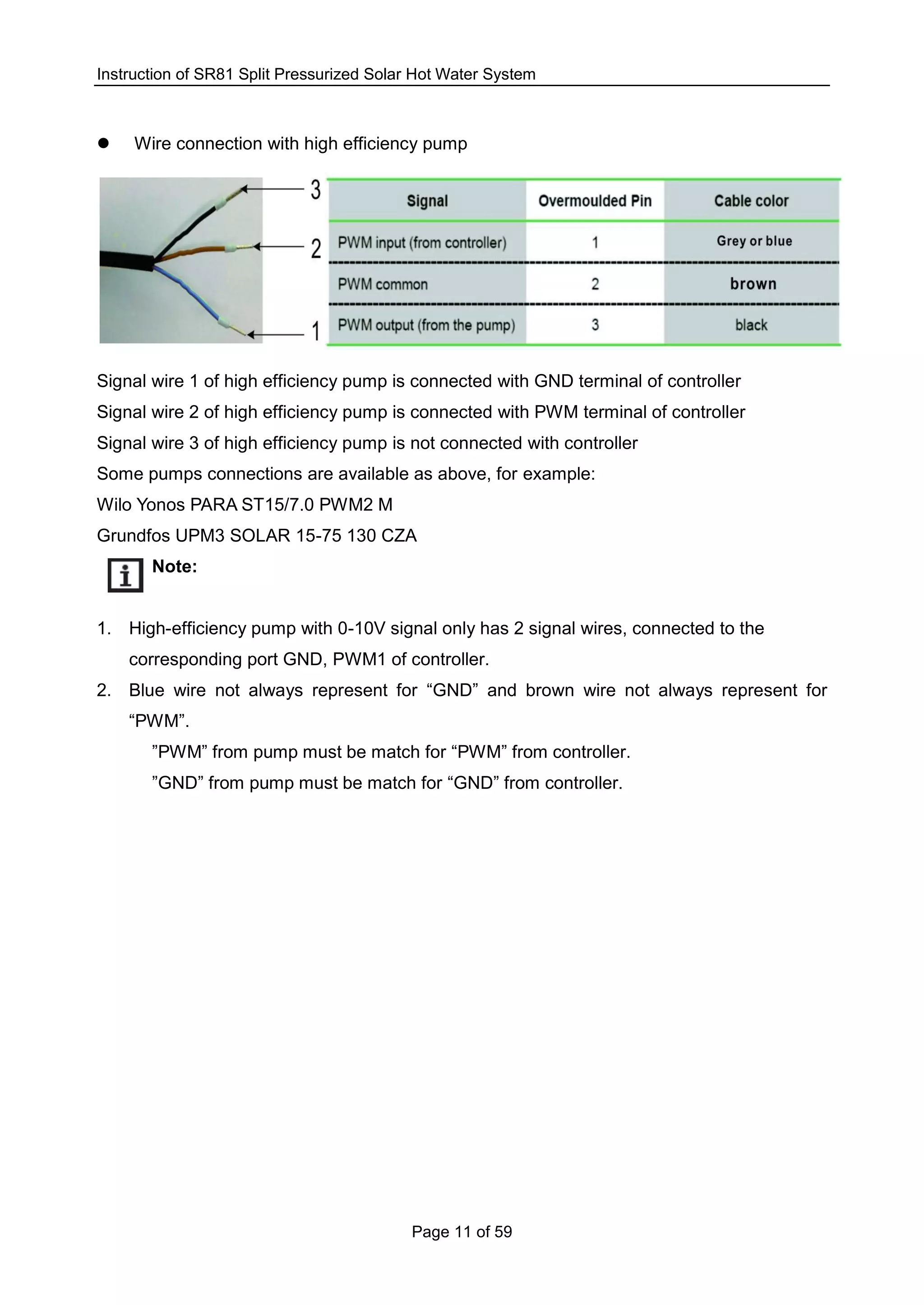 Instruction of SR81 Split Pressurized Solar Hot Water System
Page 11 of 59
 Wire connection with high efficiency pump
Signal wire 1 of high efficiency pump is connected with GND terminal of controller
Signal wire 2 of high efficiency pump is connected with PWM terminal of controller
Signal wire 3 of high efficiency pump is not connected with controller
Some pumps connections are available as above, for example:
Wilo Yonos PARA ST15/7.0 PWM2 M
Grundfos UPM3 SOLAR 15-75 130 CZA
Note:
1. High-efficiency pump with 0-10V signal only has 2 signal wires, connected to the
corresponding port GND, PWM1 of controller.
2. Blue wire not always represent for “GND” and brown wire not always represent for
“PWM”.
”PWM” from pump must be match for “PWM” from controller.
”GND” from pump must be match for “GND” from controller.
 