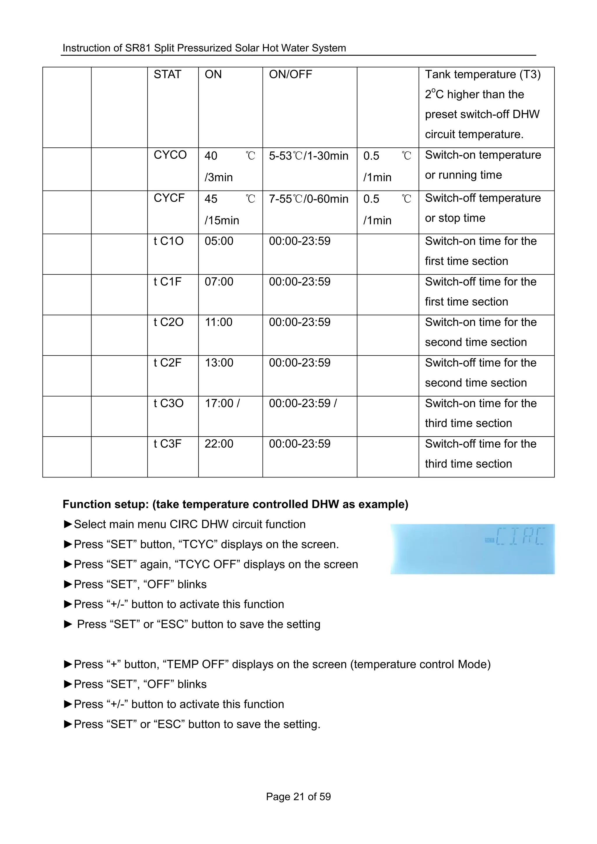 Instruction of SR81 Split Pressurized Solar Hot Water System
Page 21 of 59
STAT ON ON/OFF Tank temperature (T3)
2
o
C higher than the
preset switch-off DHW
circuit temperature.
CYCO 40 ℃
/3min
5-53℃/1-30min 0.5 ℃
/1min
Switch-on temperature
or running time
CYCF 45 ℃
/15min
7-55℃/0-60min 0.5 ℃
/1min
Switch-off temperature
or stop time
t C1O 05:00 00:00-23:59 Switch-on time for the
first time section
t C1F 07:00 00:00-23:59 Switch-off time for the
first time section
t C2O 11:00 00:00-23:59 Switch-on time for the
second time section
t C2F 13:00 00:00-23:59 Switch-off time for the
second time section
t C3O 17:00 / 00:00-23:59 / Switch-on time for the
third time section
t C3F 22:00 00:00-23:59 Switch-off time for the
third time section
Function setup: (take temperature controlled DHW as example)
►Select main menu CIRC DHW circuit function
►Press “SET” button, “TCYC” displays on the screen.
►Press “SET” again, “TCYC OFF” displays on the screen
►Press “SET”, “OFF” blinks
►Press “+/-” button to activate this function
► Press “SET” or “ESC” button to save the setting
►Press “+” button, “TEMP OFF” displays on the screen (temperature control Mode)
►Press “SET”, “OFF” blinks
►Press “+/-” button to activate this function
►Press “SET” or “ESC” button to save the setting.
 