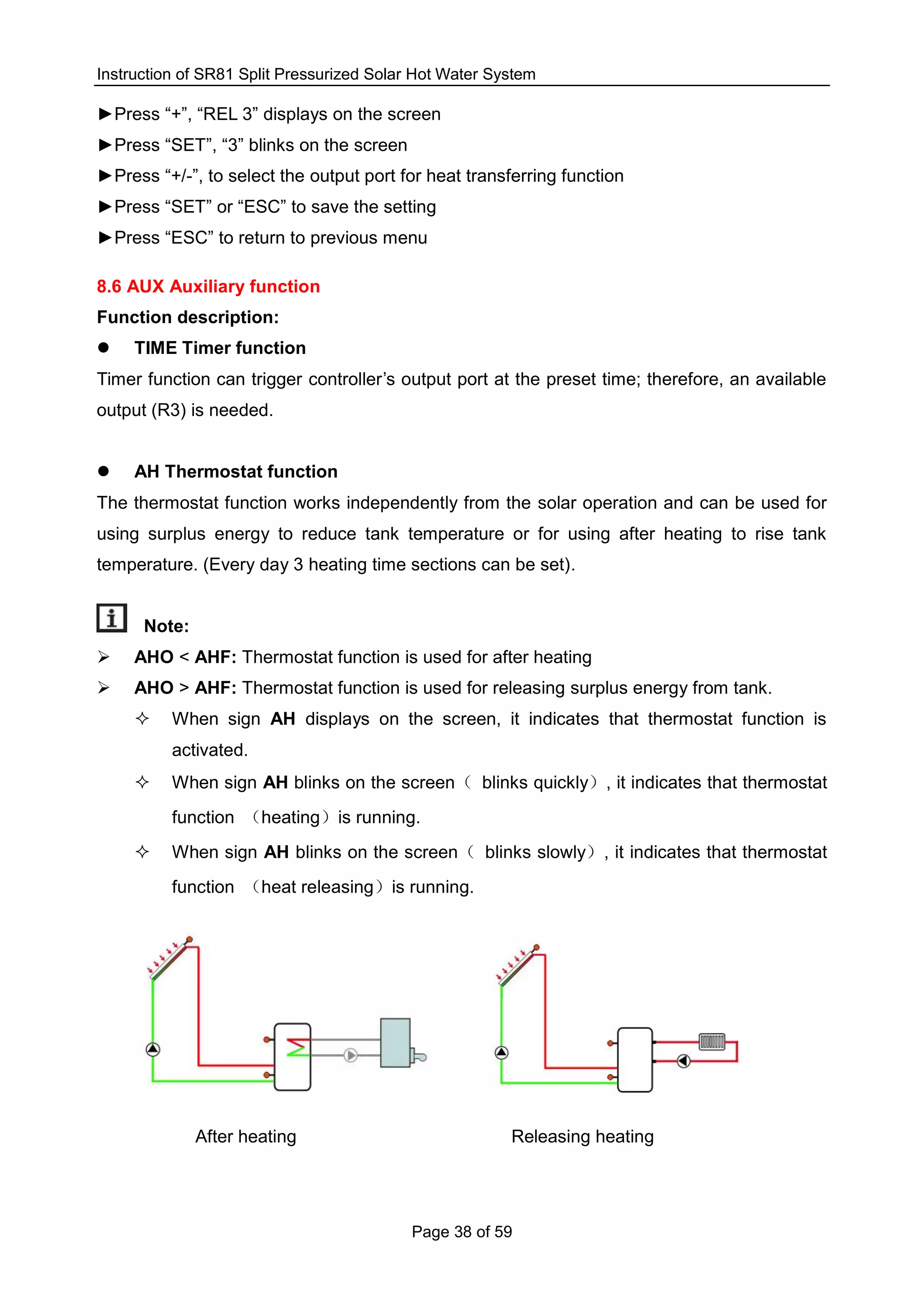 Instruction of SR81 Split Pressurized Solar Hot Water System
Page 38 of 59
►Press “+”, “REL 3” displays on the screen
►Press “SET”, “3” blinks on the screen
►Press “+/-”, to select the output port for heat transferring function
►Press “SET” or “ESC” to save the setting
►Press “ESC” to return to previous menu
8.6 AUX Auxiliary function
Function description:
 TIME Timer function
Timer function can trigger controller’s output port at the preset time; therefore, an available
output (R3) is needed.
 AH Thermostat function
The thermostat function works independently from the solar operation and can be used for
using surplus energy to reduce tank temperature or for using after heating to rise tank
temperature. (Every day 3 heating time sections can be set).
Note:
 AHO < AHF: Thermostat function is used for after heating
 AHO > AHF: Thermostat function is used for releasing surplus energy from tank.
 When sign AH displays on the screen, it indicates that thermostat function is
activated.
 When sign AH blinks on the screen（ blinks quickly）, it indicates that thermostat
function （heating）is running.
 When sign AH blinks on the screen（ blinks slowly）, it indicates that thermostat
function （heat releasing）is running.
After heating Releasing heating
 