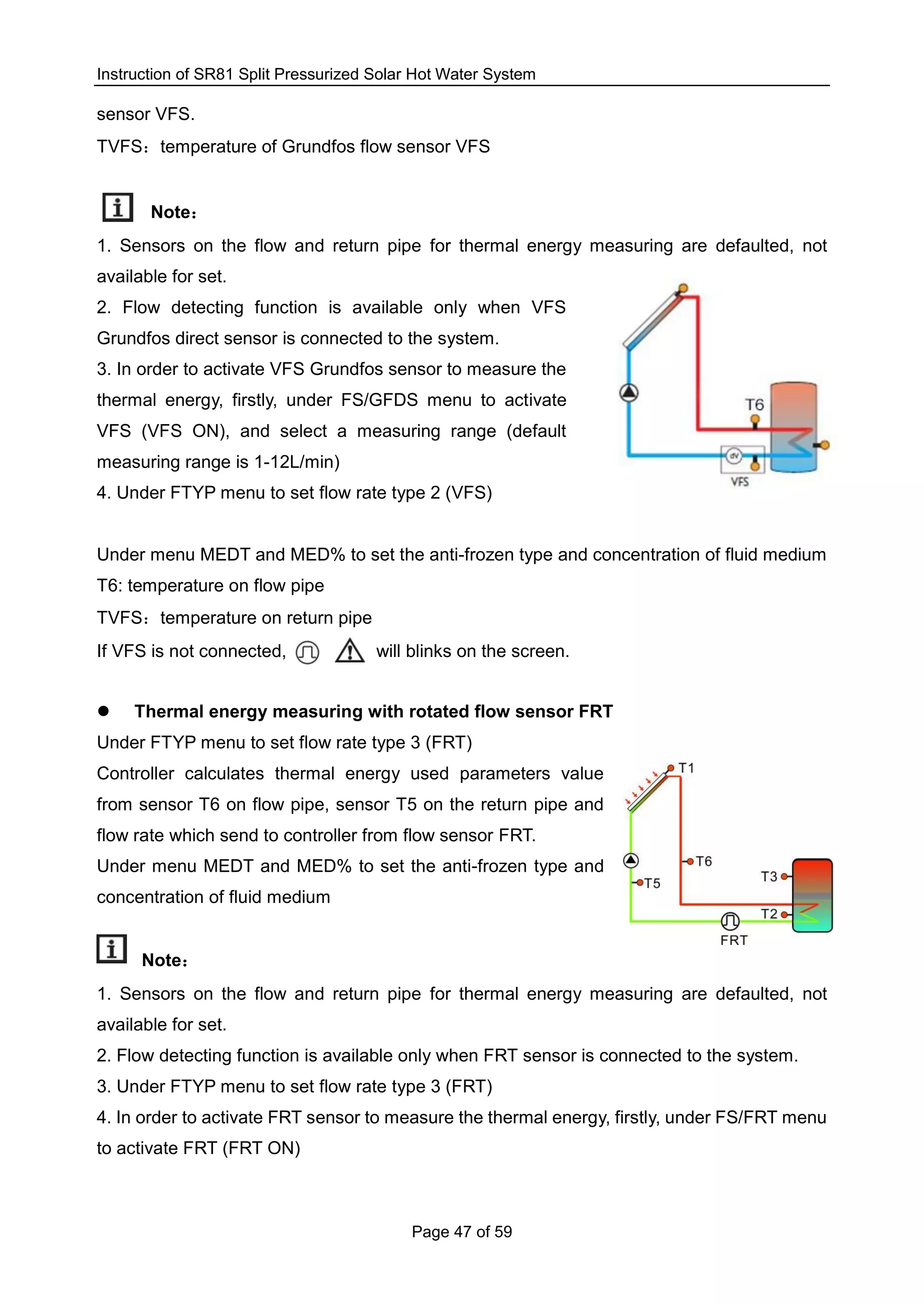 Instruction of SR81 Split Pressurized Solar Hot Water System
Page 47 of 59
sensor VFS.
TVFS：temperature of Grundfos flow sensor VFS
Note：
1. Sensors on the flow and return pipe for thermal energy measuring are defaulted, not
available for set.
2. Flow detecting function is available only when VFS
Grundfos direct sensor is connected to the system.
3. In order to activate VFS Grundfos sensor to measure the
thermal energy, firstly, under FS/GFDS menu to activate
VFS (VFS ON), and select a measuring range (default
measuring range is 1-12L/min)
4. Under FTYP menu to set flow rate type 2 (VFS)
Under menu MEDT and MED% to set the anti-frozen type and concentration of fluid medium
T6: temperature on flow pipe
TVFS：temperature on return pipe
If VFS is not connected, will blinks on the screen.
 Thermal energy measuring with rotated flow sensor FRT
Under FTYP menu to set flow rate type 3 (FRT)
Controller calculates thermal energy used parameters value
from sensor T6 on flow pipe, sensor T5 on the return pipe and
flow rate which send to controller from flow sensor FRT.
Under menu MEDT and MED% to set the anti-frozen type and
concentration of fluid medium
Note：
1. Sensors on the flow and return pipe for thermal energy measuring are defaulted, not
available for set.
2. Flow detecting function is available only when FRT sensor is connected to the system.
3. Under FTYP menu to set flow rate type 3 (FRT)
4. In order to activate FRT sensor to measure the thermal energy, firstly, under FS/FRT menu
to activate FRT (FRT ON)
 