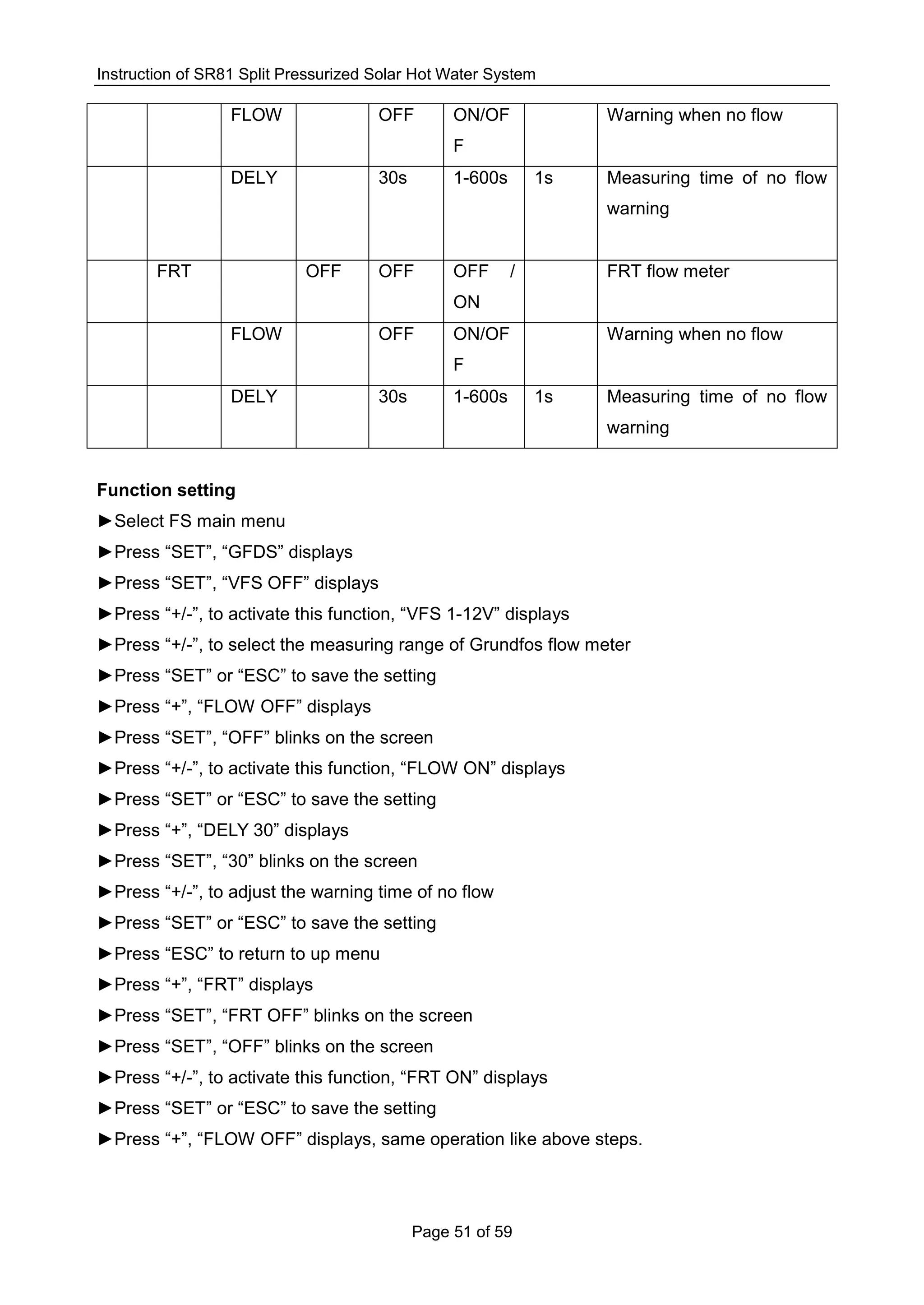 Instruction of SR81 Split Pressurized Solar Hot Water System
Page 51 of 59
FLOW OFF ON/OF
F
Warning when no flow
DELY 30s 1-600s 1s Measuring time of no flow
warning
FRT OFF OFF OFF /
ON
FRT flow meter
FLOW OFF ON/OF
F
Warning when no flow
DELY 30s 1-600s 1s Measuring time of no flow
warning
Function setting
►Select FS main menu
►Press “SET”, “GFDS” displays
►Press “SET”, “VFS OFF” displays
►Press “+/-”, to activate this function, “VFS 1-12V” displays
►Press “+/-”, to select the measuring range of Grundfos flow meter
►Press “SET” or “ESC” to save the setting
►Press “+”, “FLOW OFF” displays
►Press “SET”, “OFF” blinks on the screen
►Press “+/-”, to activate this function, “FLOW ON” displays
►Press “SET” or “ESC” to save the setting
►Press “+”, “DELY 30” displays
►Press “SET”, “30” blinks on the screen
►Press “+/-”, to adjust the warning time of no flow
►Press “SET” or “ESC” to save the setting
►Press “ESC” to return to up menu
►Press “+”, “FRT” displays
►Press “SET”, “FRT OFF” blinks on the screen
►Press “SET”, “OFF” blinks on the screen
►Press “+/-”, to activate this function, “FRT ON” displays
►Press “SET” or “ESC” to save the setting
►Press “+”, “FLOW OFF” displays, same operation like above steps.
 