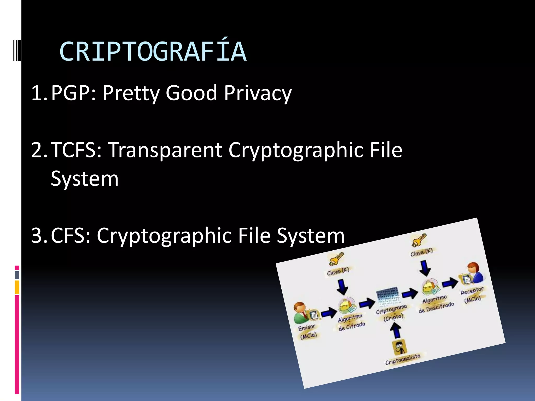 CRIPTOGRAFÍA
1.PGP: Pretty Good Privacy
2.TCFS: Transparent Cryptographic File
System
3.CFS: Cryptographic File System
 
