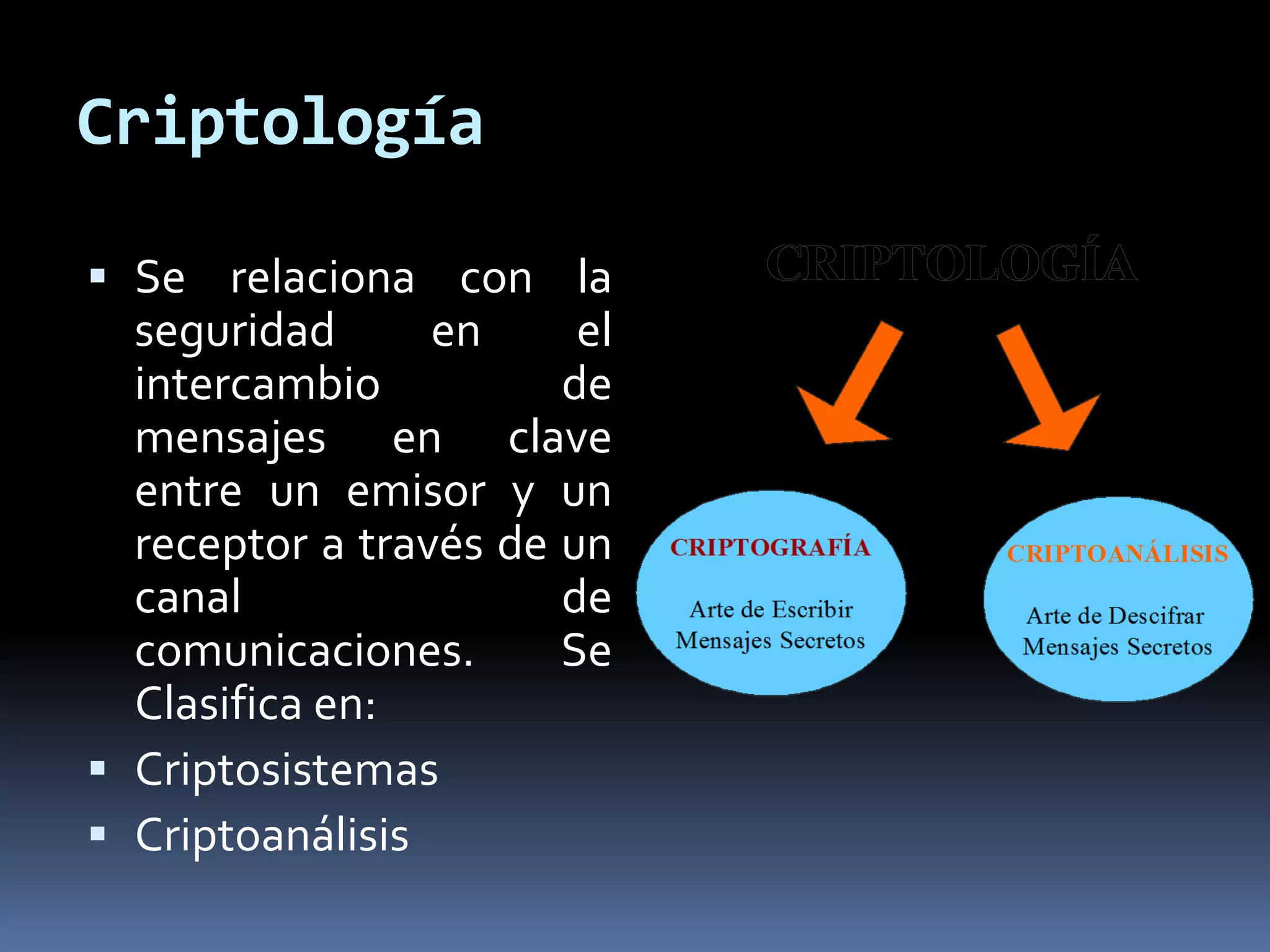 Criptología
 Se relaciona con la
seguridad en el
intercambio de
mensajes en clave
entre un emisor y un
receptor a través de un
canal de
comunicaciones. Se
Clasifica en:
 Criptosistemas
 Criptoanálisis
 